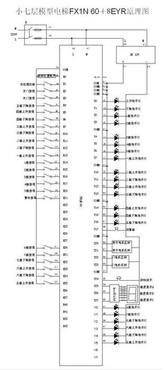 三菱电梯五方通话接线图_接线图分享 本系列实训组合模型电梯的结构主要有:电梯底座、电梯井道曳引绳与对重机构、轿厢及门机驱动机构、曳引电机驱动电路及旋转编码器、外呼楼层按钮电路模块、外呼楼层呼叫指示电路模块、电源空气开关(漏电脱扣器)、DC12V驱动电源、PLC可编程控制器、标准接线端口电路板、轿厢控制器、检修控制器、到站钟、工具盒等部分组成。 本系列实训组合模型电梯可分为七层。配合不同的控制器,可以实现电梯的自动平层、自动开关门、顺向响应轿内外呼梯信号、直驶、电梯安全运行保护等功能,以及电梯急停、检修、慢上、慢下、照明等特殊功能。它采用了