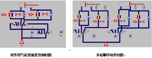 软件页面