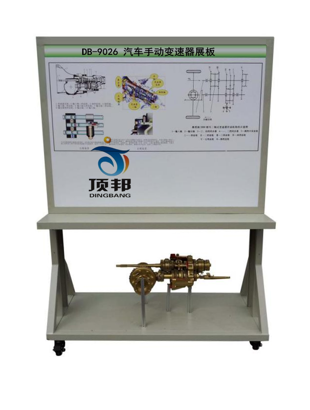 汽车手动变速器展板