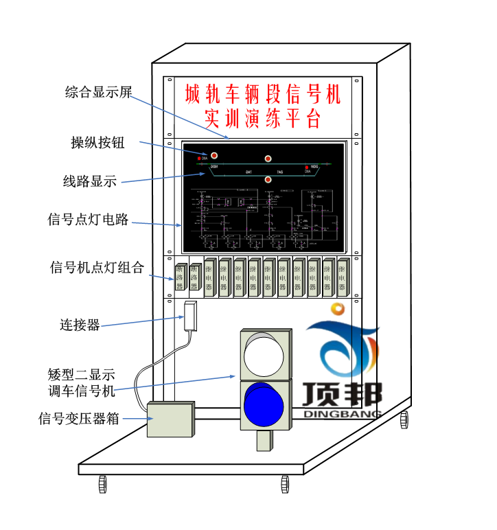 车辆段信号机设备实训演练平台