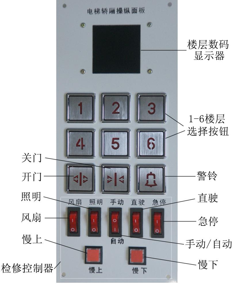 电梯电气控制部分