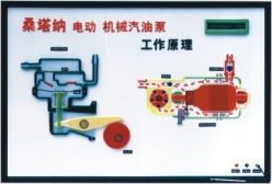 捷达轿车电控示教板,捷达示教板,捷达电教板