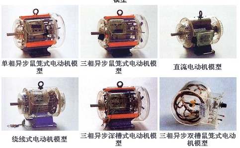 教学电机,电机模型,教学电机模型