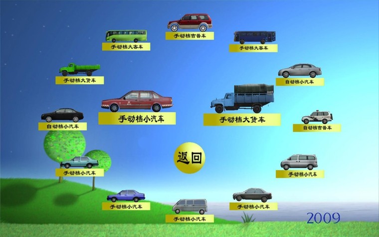 汽车驾驶模拟系统,汽车驾驶练习器(图6) 汽车驾驶模拟系统,汽车驾驶练习器