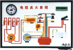汽车电教板,汽车教学电教板,汽车演示电教板