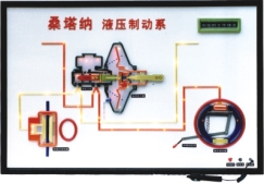 汽车电教板,汽车教学电教板,汽车演示电教板