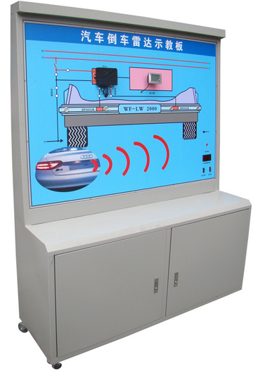 汽车示教板,汽车驾驶模拟考试