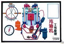 汽车电教板,汽车程控电教板