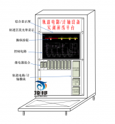 轨道电路或计轴设备实训演练平台