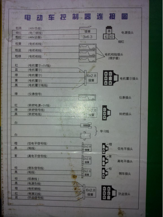 电动汽车电机性能实验台实验原理及说明(图8)