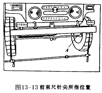 汽车四轮转向系统实验台实验指导书(图7)