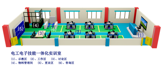 场地规化效果图