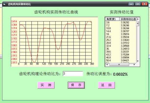 机械系统搭接与测试综合实验台实验指导书(图7)