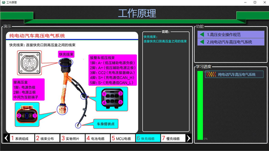 纯电动汽车高压安全教学软件