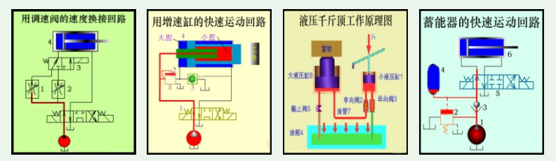 模块图片