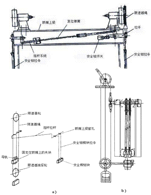 透明教学电梯的主要结构及组成(图13)