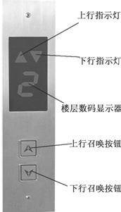透明教学电梯的主要结构及组成(图15)