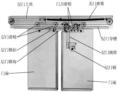 透明教学电梯的主要结构及组成(图14)