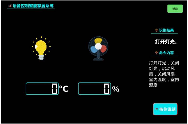 AI语音与机器视觉开发应用系统平台(图24)