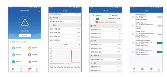 供水管网实训装置(图4) 软件界面